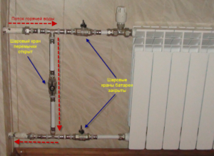 Для чего нужен байпас в системе отопления и как его использовать?